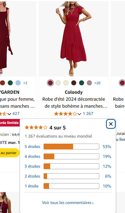 Amazon boutique - Avis clients / Rating