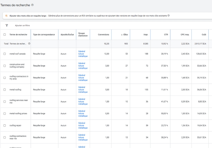 Termes de recherches en lien avec la campagne - Agence Google Ads