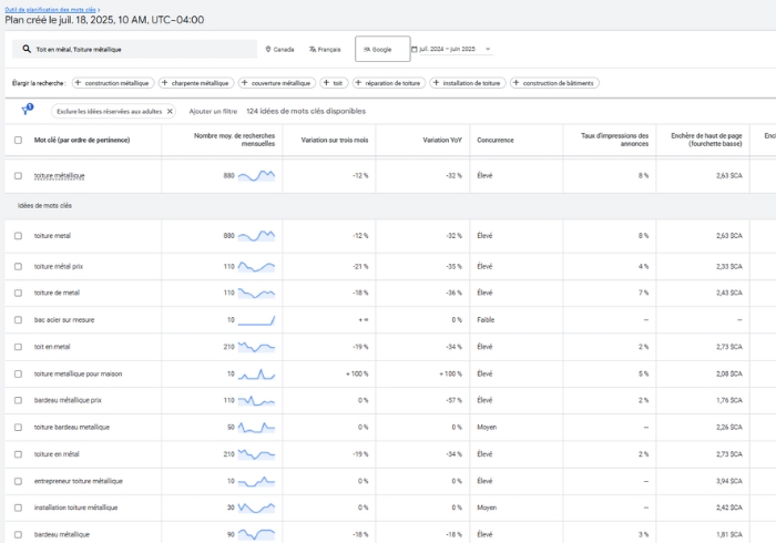 Outil de recherche de mots-clés dans Google Ads